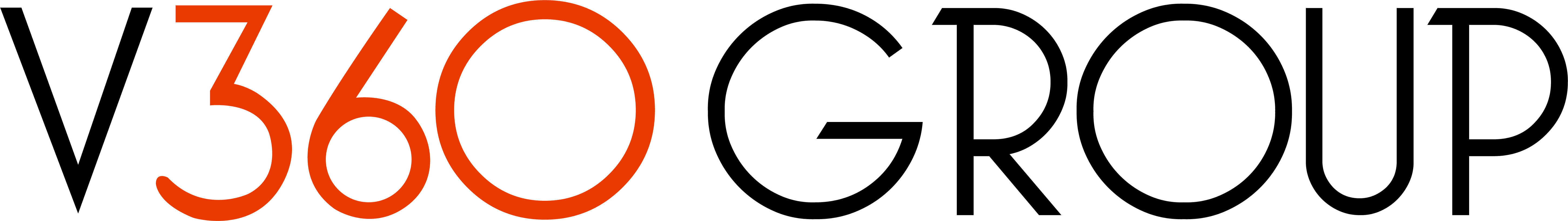  Value group